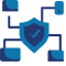 Performance Monitoring & Support